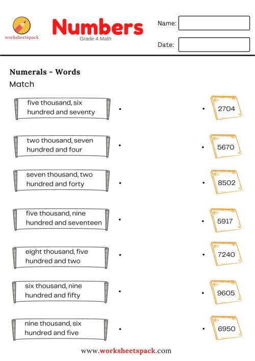 NUMERALS - WORDS WORKSHEET (GRADE 4 MATH) - worksheetspack