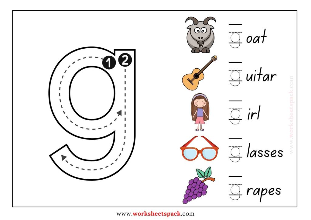Small alphabet letters writing practice