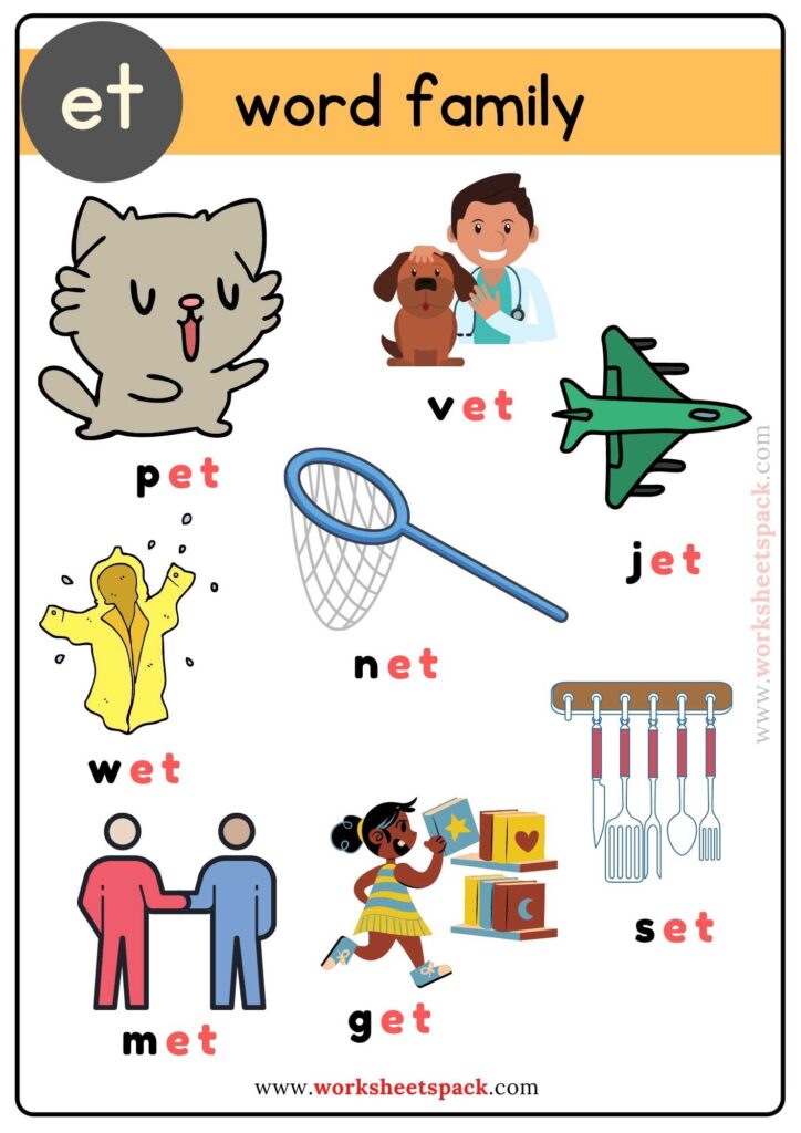 Et Word Family Poster Free Chart
