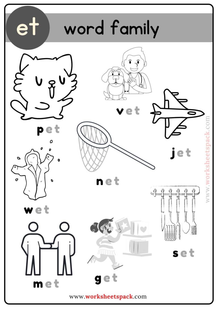 Et Word Family Poster Free Chart - worksheetspack