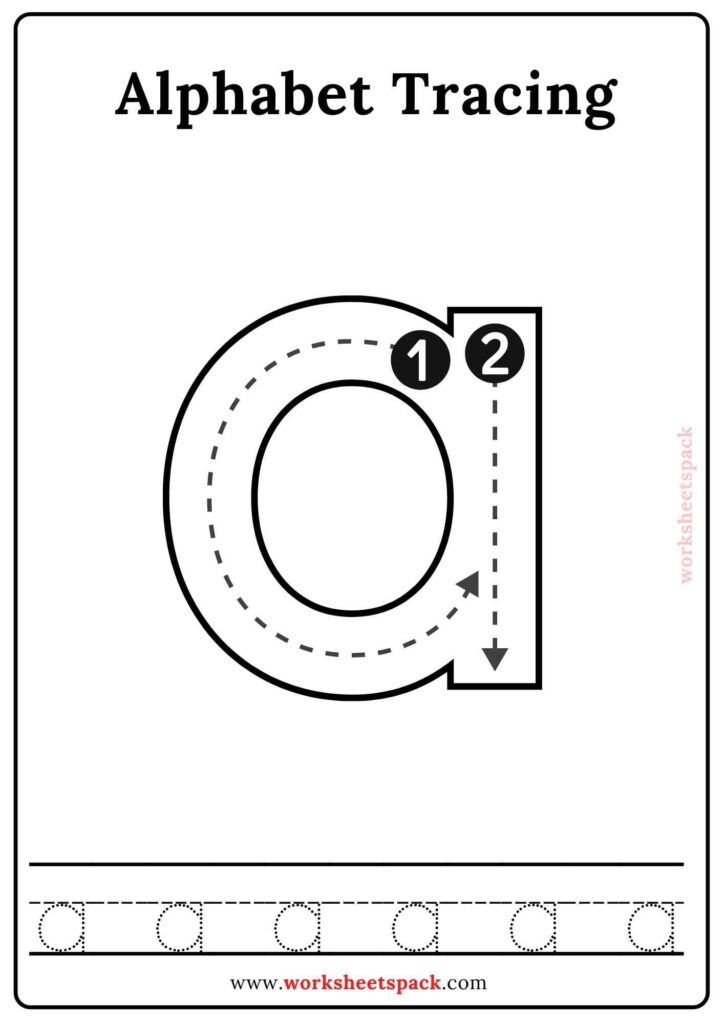 Lowercase Alphabet Lowercase Alphabet