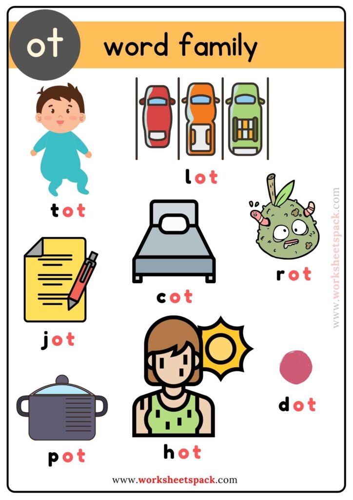 Free Ot Word Poster - Ot Family Words with Pictures