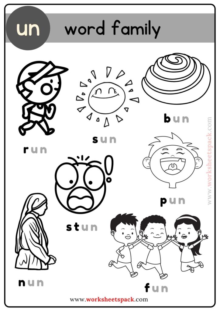 Free -un Words Poster for Kindergarten