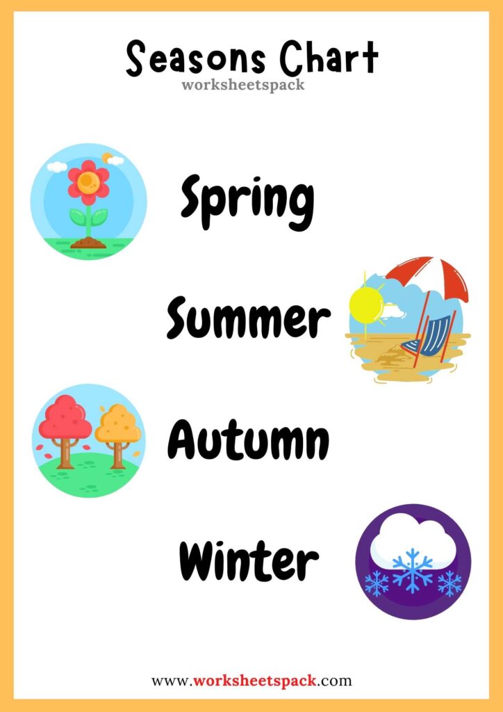 4 Seasons Chart