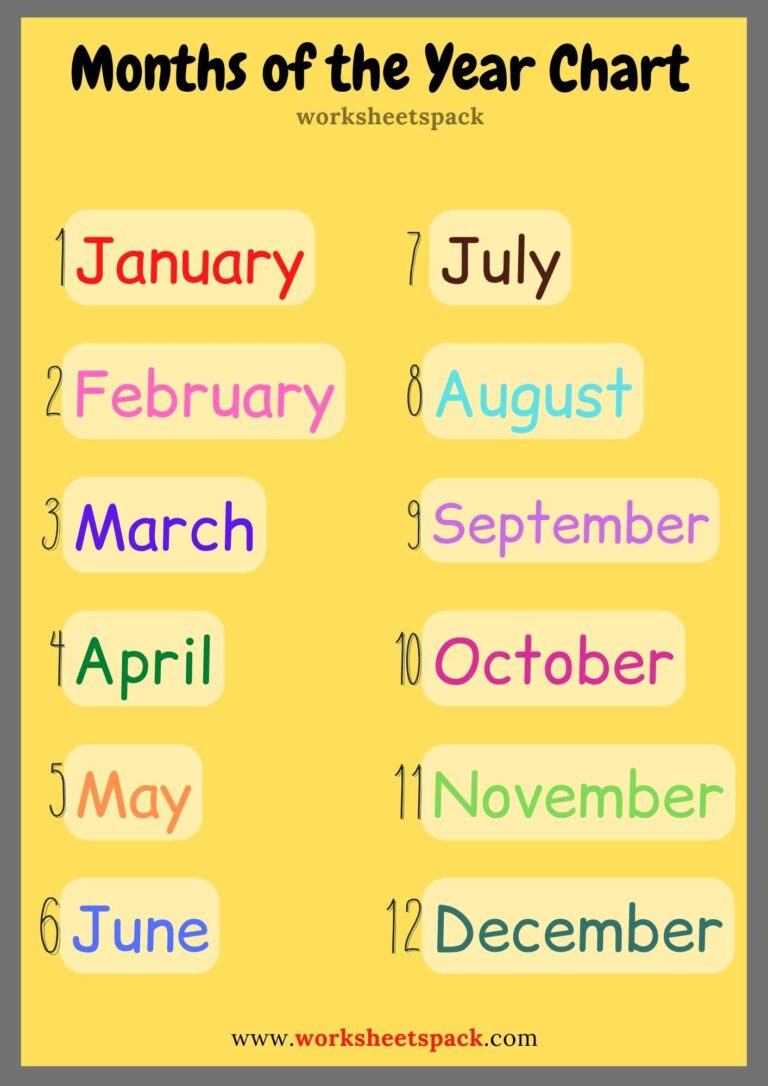 Free Months of the Year Chart PDF - worksheetspack