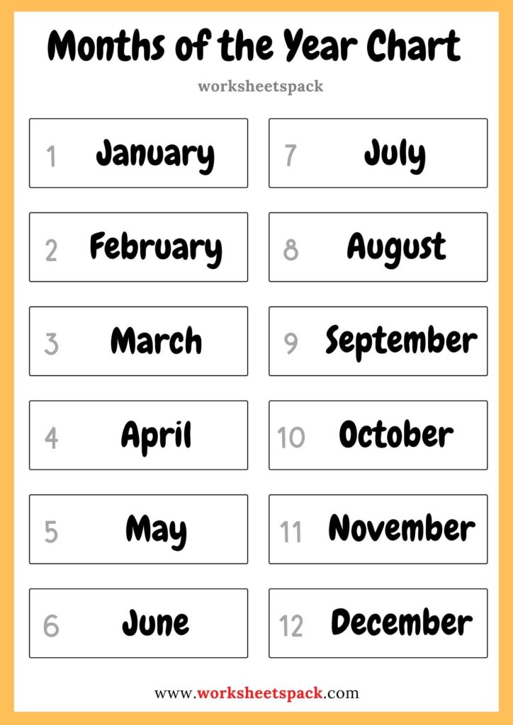 Months of the Year Chart with Numbers