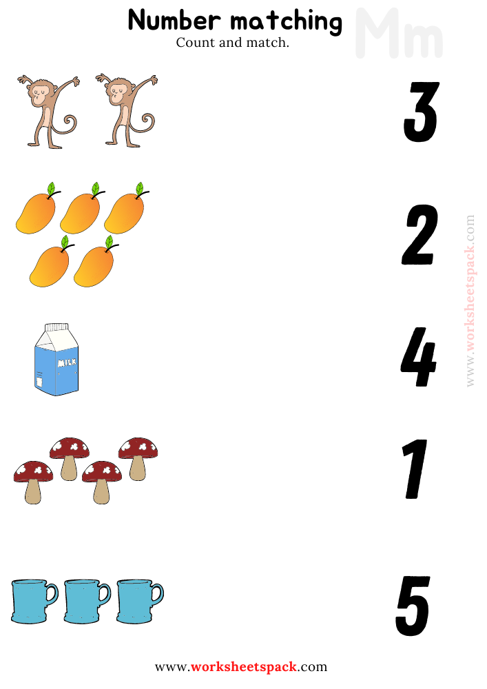 Number Matching Printables Worksheets PDF, Counting Monkey, Mango, Mug