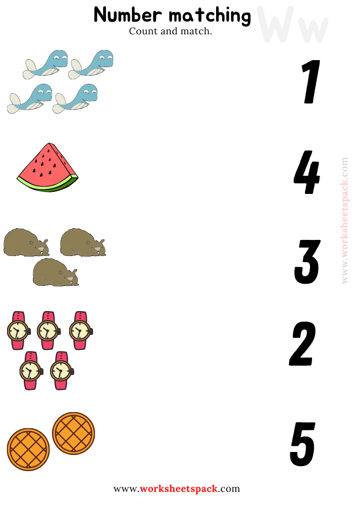 Number Matching Printables Worksheets PDF, Counting Wombat, Waffle, Whale