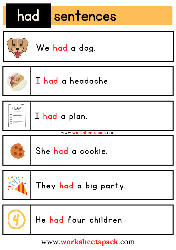 First Grade Sight Word Sentences